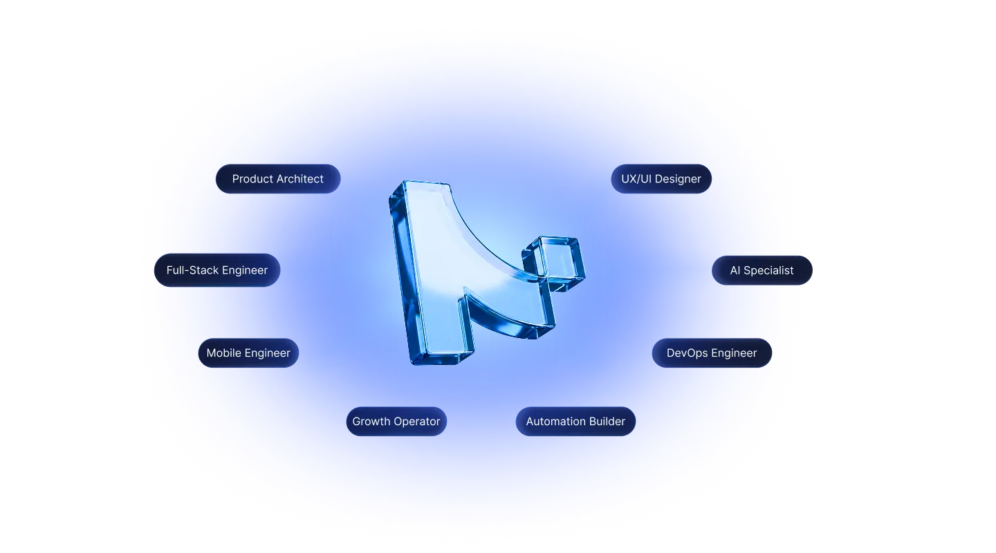 Talent Model